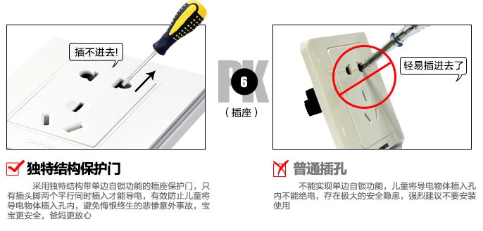 開關(guān)插座保護門效果圖