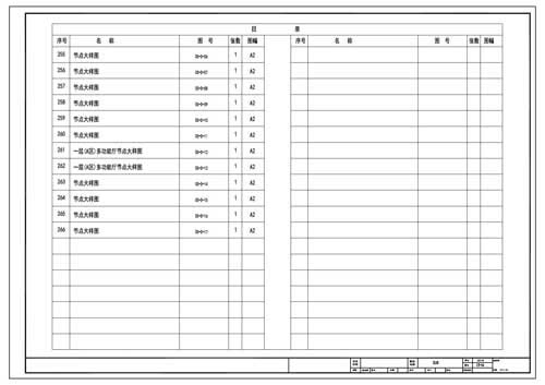 青少年活動中心施工圖深化設計圖紙目錄8