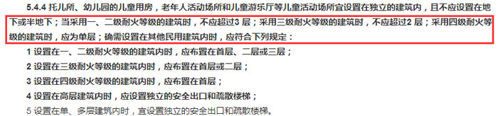 建筑設計防火規范示意圖