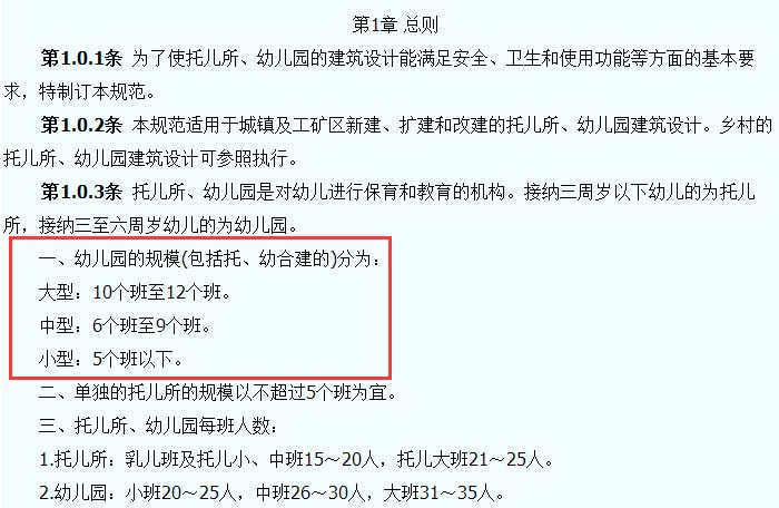 托兒所、幼兒園建筑設(shè)計規(guī)范效果圖