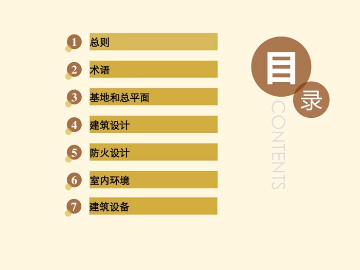 辦公建筑設計規范解讀目錄圖