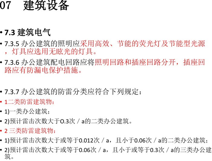 辦公建筑設備設計規范解讀圖