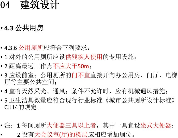 辦公建筑設計規范解讀圖